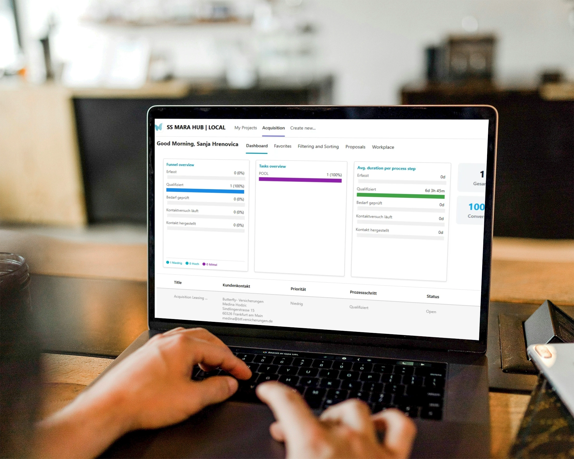 Mara Hub Dashboard